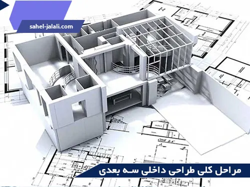 مراحل کلی طراحی داخلی سه بعدی